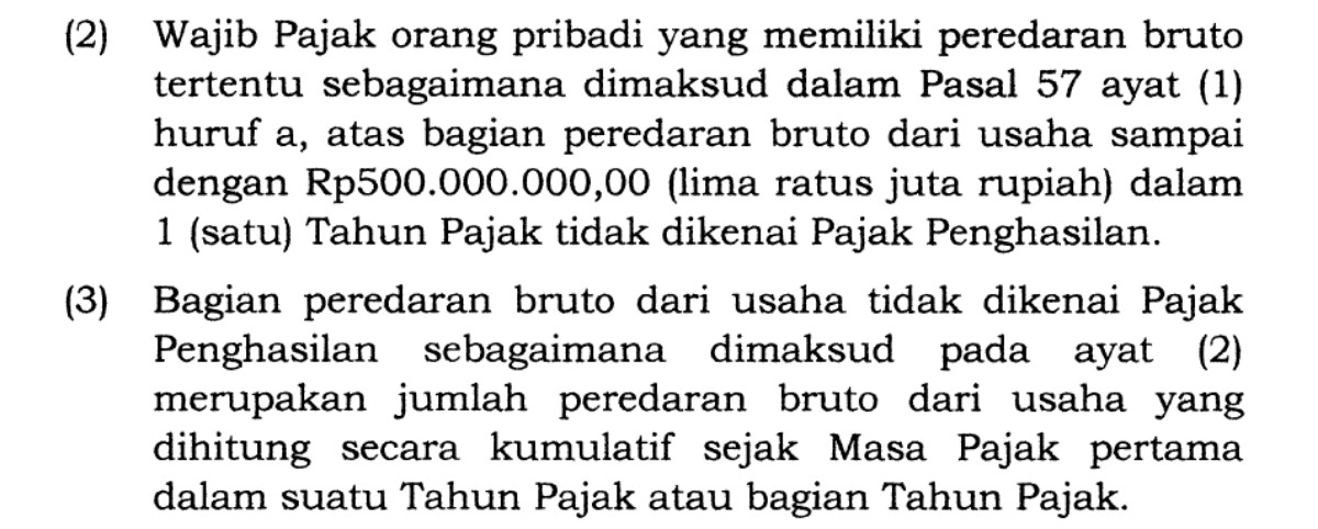 pasal 60 ayat 2 PP No 5 Tahun 2022